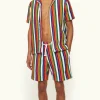 trevone_towelling_1.webp Orlebar Brown Sweats | Trevone Towelling
